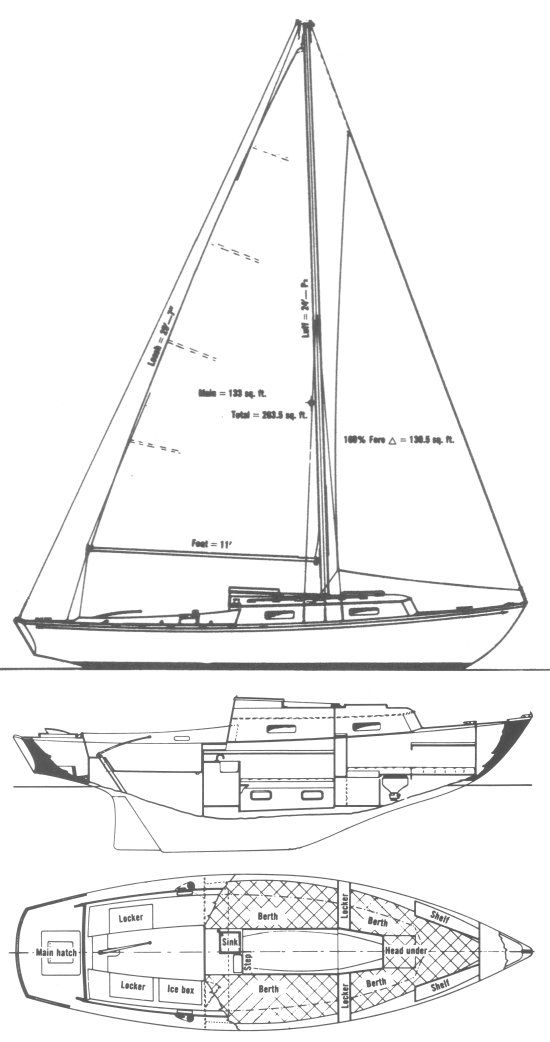 https://images.harbormoor.com/originals/06fb3926-6617-42d6-9e81-52b749ea438e