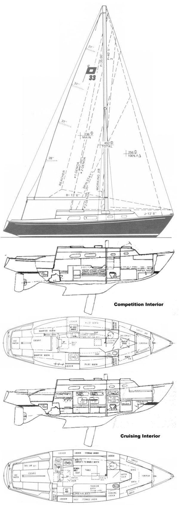 https://images.harbormoor.com/originals/0a3f11c7-47e9-4d3a-9876-2ae26415c311