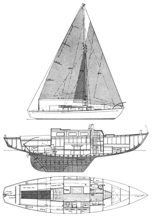 https://images.harbormoor.com/originals/0d11c01c-ef97-432b-9d57-32d07a9e4eb8
