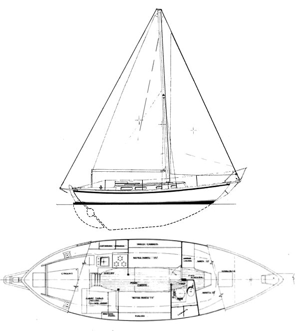 https://images.harbormoor.com/originals/0e12e79e-1555-40dd-a4e5-76a70439bf20