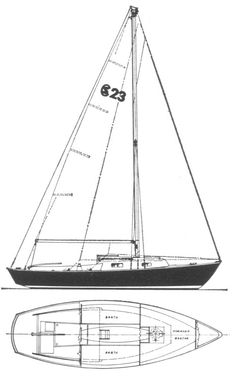 https://images.harbormoor.com/originals/14b0fcdc-58b9-406f-8402-0c7c18781628