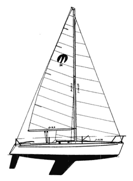 https://images.harbormoor.com/originals/153ad947-a605-433b-9322-39c34417cc1c