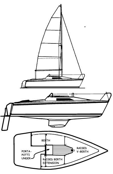 hunter 18.5 sailboat review