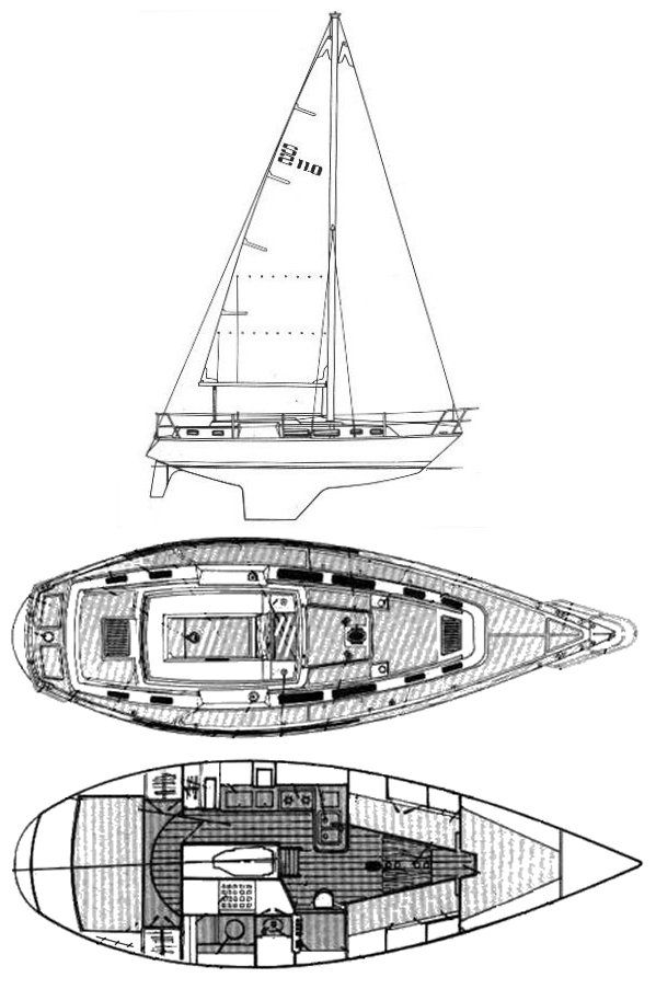 s2 sailboat specs