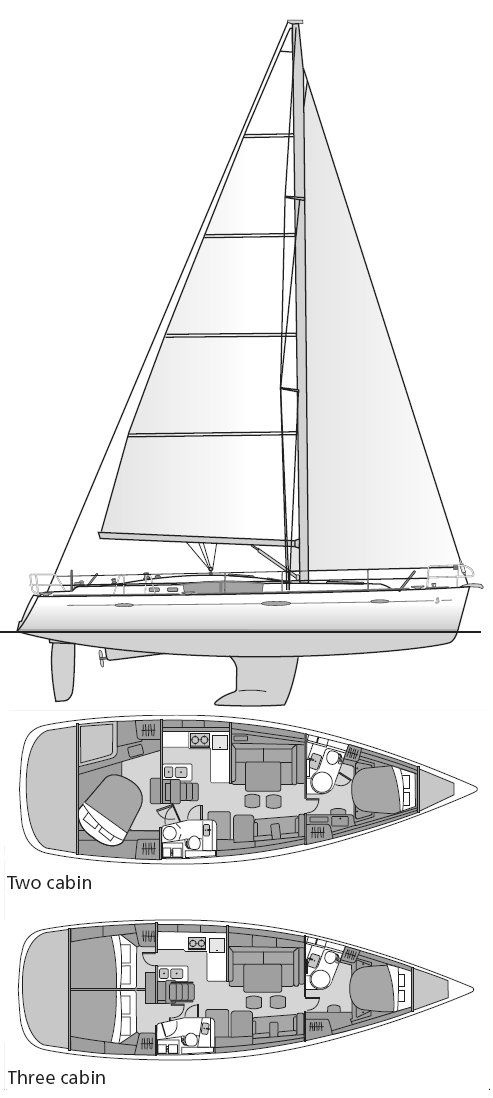 https://images.harbormoor.com/originals/1c122851-c720-437c-ac8c-c70c95a7d3df