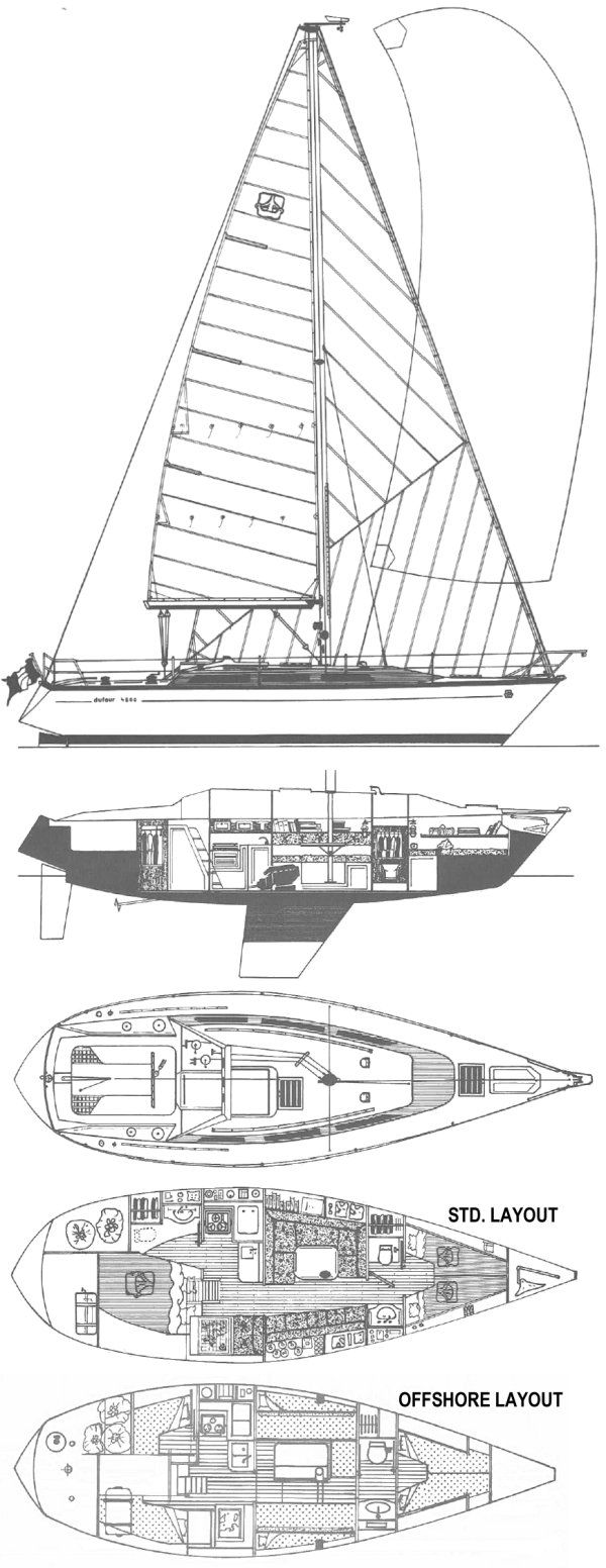 https://images.harbormoor.com/originals/20ae7a1b-2a48-4df1-b910-7ad83ceab52a