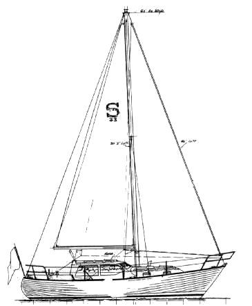 https://images.harbormoor.com/originals/22a016bc-f1fa-4959-a8cf-c842e37cc853