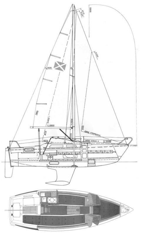 https://images.harbormoor.com/originals/237e3f81-3b7e-4bec-898b-2b14ffe6261b