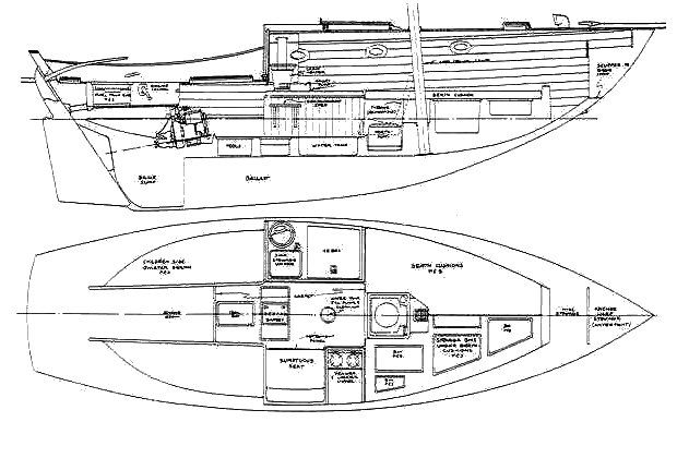 https://images.harbormoor.com/originals/23fabb9b-b890-45de-9266-12e309d3c04c