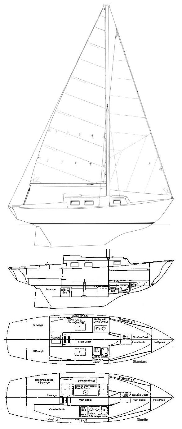 https://images.harbormoor.com/originals/25727300-91e8-40eb-ac4a-8522c71e7705