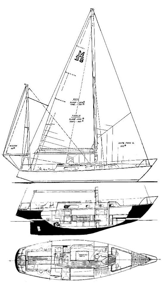 https://images.harbormoor.com/originals/288f3d72-770c-42d5-89ff-38ef810f098a