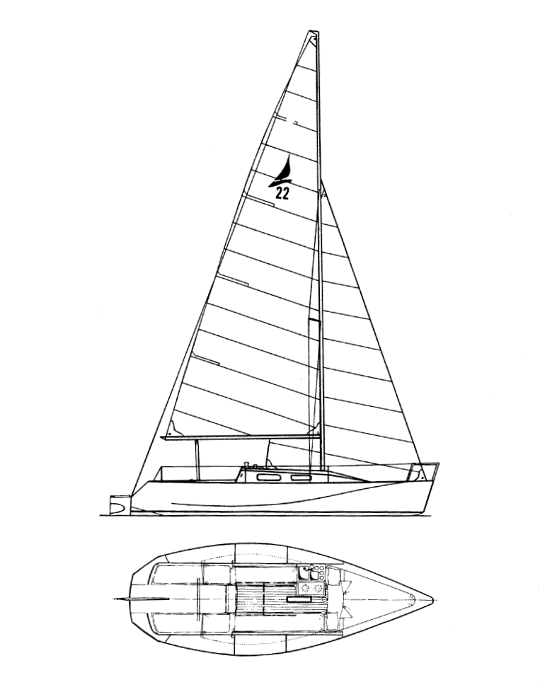 lindenberg 22 sailboat review