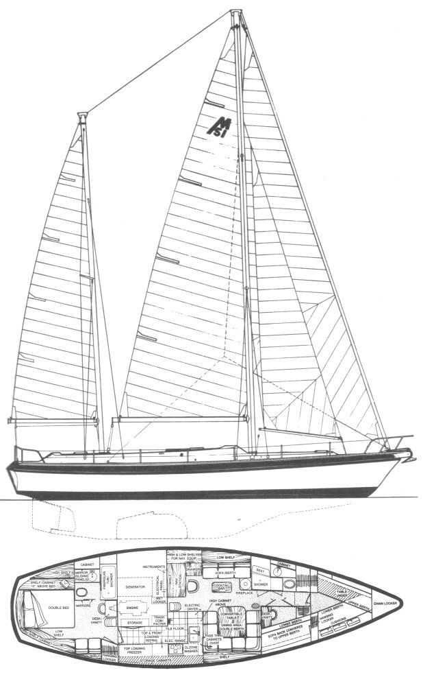 https://images.harbormoor.com/originals/29fe1bd7-a220-49f3-b4c8-9510e2f3abce