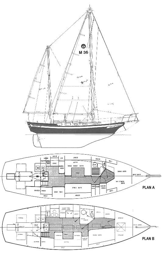 https://images.harbormoor.com/originals/2ac3dfda-7422-441c-af23-f09338823ee9