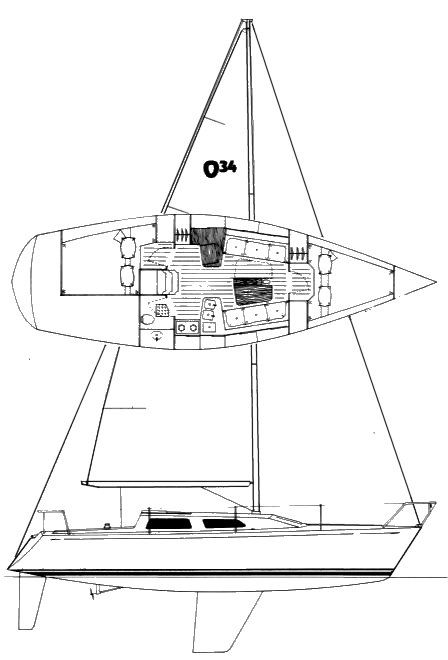 olson 34 sailboat review