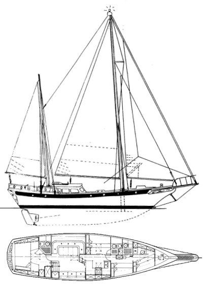 https://images.harbormoor.com/originals/2eff0c04-0d80-4dc9-9bdd-dda6dc64c2a8