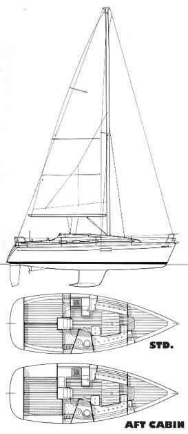 https://images.harbormoor.com/originals/306f9c9b-436b-4739-9591-56bc9448ea11
