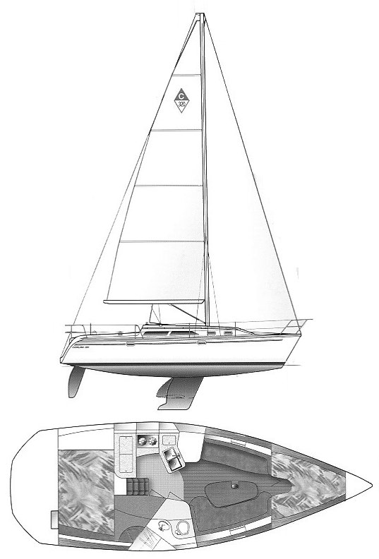 https://images.harbormoor.com/originals/3401fc2a-e6bb-41c1-8290-154c694c1530