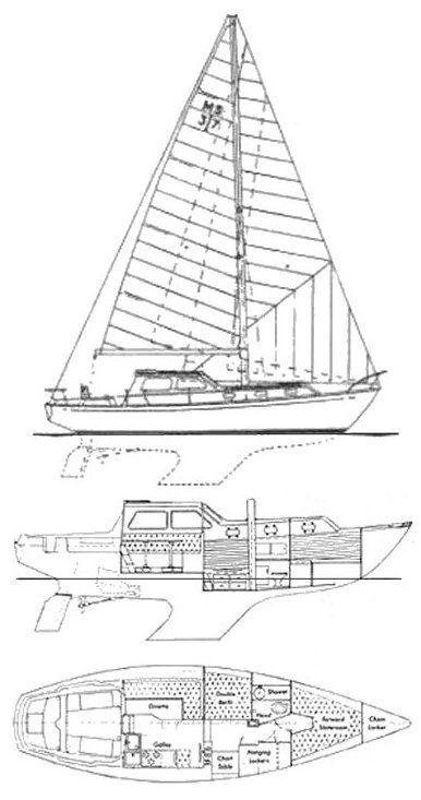 https://images.harbormoor.com/originals/35f26657-907a-4d18-b5c2-9d8f102dbb89