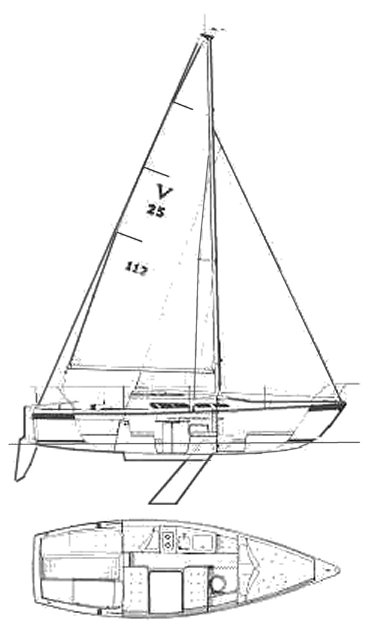 https://images.harbormoor.com/originals/3c0456db-bb8f-4fbd-8343-3af5627c3a22