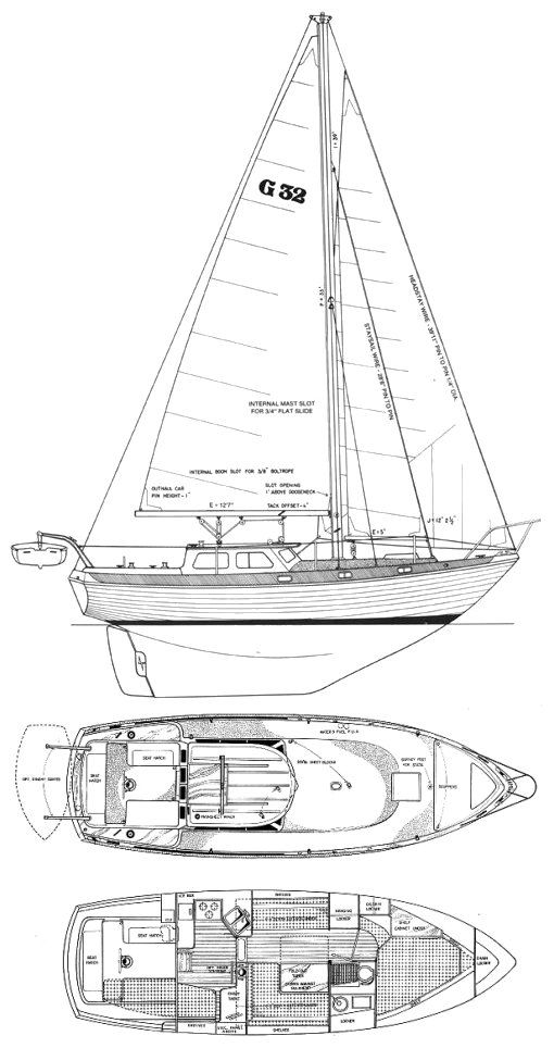 https://images.harbormoor.com/originals/419f25ac-9123-459f-863c-c0547202c8b9