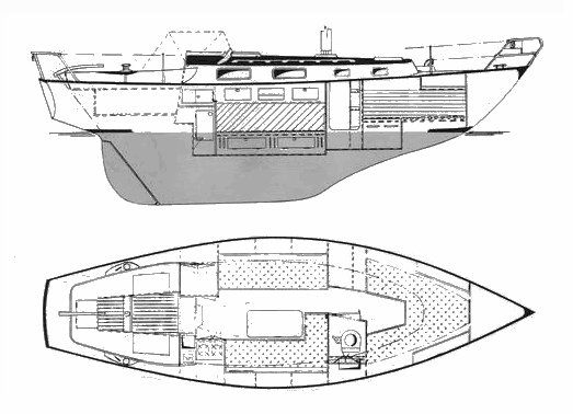 https://images.harbormoor.com/originals/42569281-fd32-4844-81ad-21ff0c4c76c2