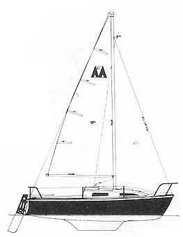 https://images.harbormoor.com/originals/450b0796-af05-486d-bb27-7a3658c6e665