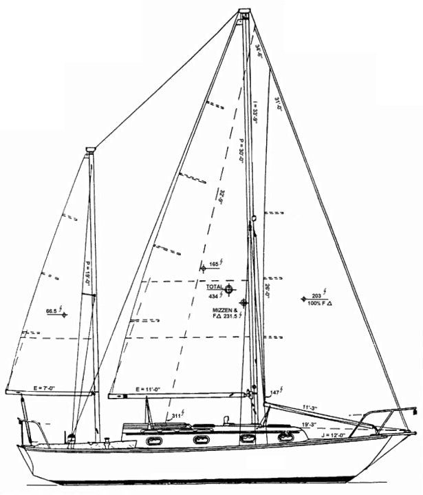 https://images.harbormoor.com/originals/4b381c85-813b-4693-9096-718a8be6a5b1