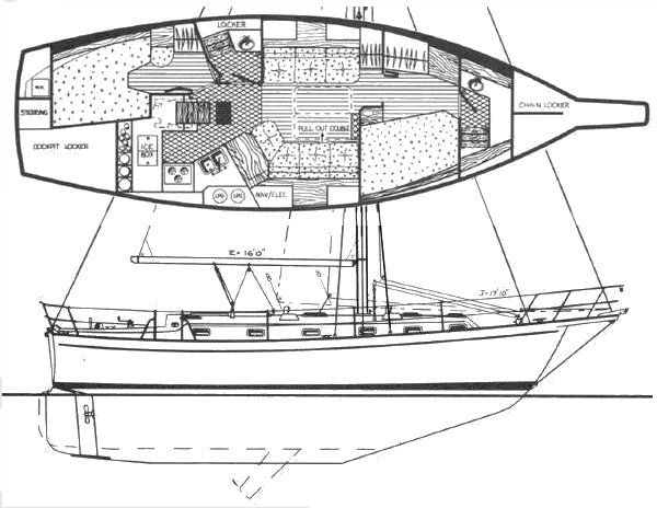 https://images.harbormoor.com/originals/4fb3668e-85bb-4bf7-8ba8-9a1a89f9469d