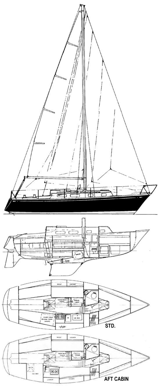 https://images.harbormoor.com/originals/5376e671-db14-4e3c-926d-32779e2544a9