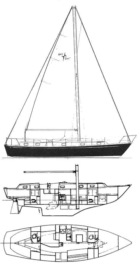 https://images.harbormoor.com/originals/553ce118-18ab-4f03-962b-1680444050f1