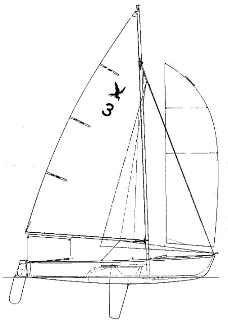 https://images.harbormoor.com/originals/5aa9ecd3-2b80-45d8-94b3-f938b24d3c44