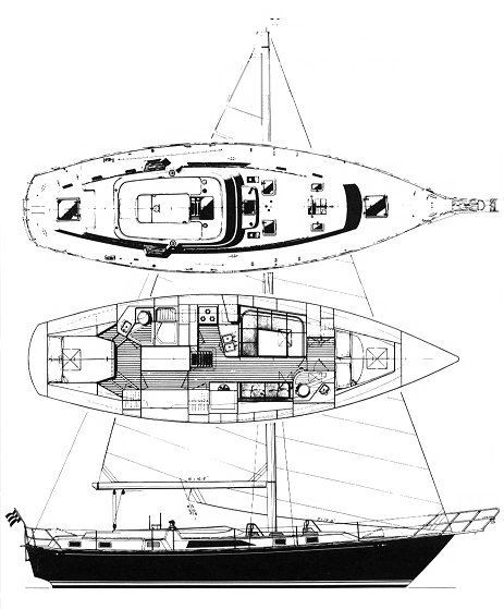 The C&C Landfall 42 Sailboat