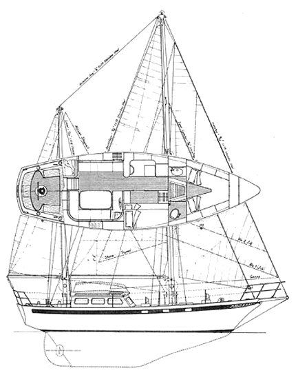 Dat hervorming Immoraliteit ENDURANCE 35: Reviews, Specifications, Built, Engine | HarborMoor