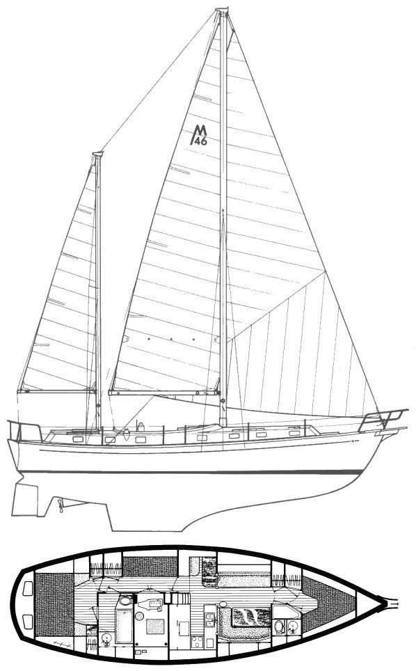 https://images.harbormoor.com/originals/5d3eb5d9-52d2-4381-be5b-2798719735c9