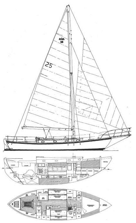https://images.harbormoor.com/originals/5dae4313-e350-46a7-a981-4d117cef038b