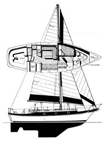 https://images.harbormoor.com/originals/5db6fbb4-fad9-4ac1-83f5-31623a13f714