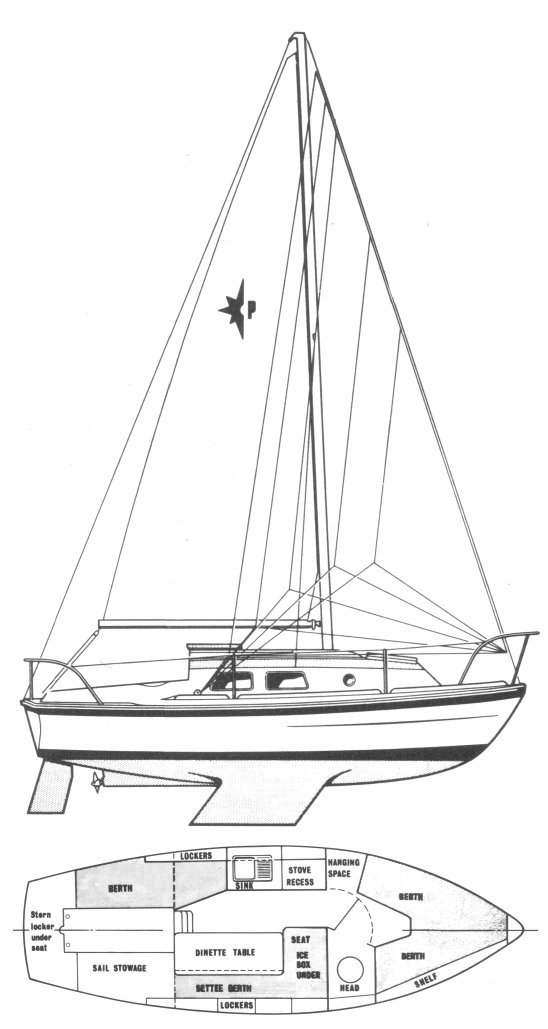 https://images.harbormoor.com/originals/67409777-b5e5-4bd8-9cf9-b37aeadb57ab