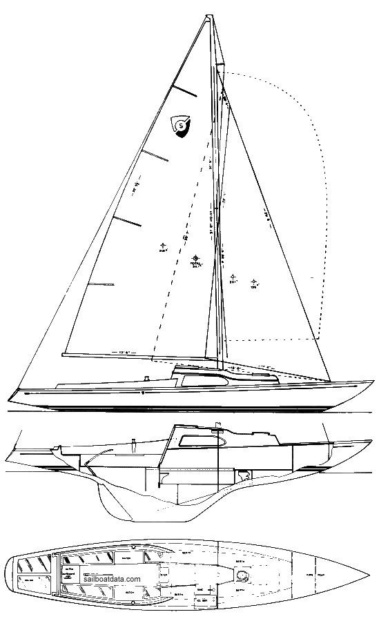 https://images.harbormoor.com/originals/695bf58e-5bc4-464d-8e2b-fd72be9ec75f