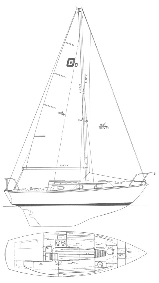 Cape deals dory 25