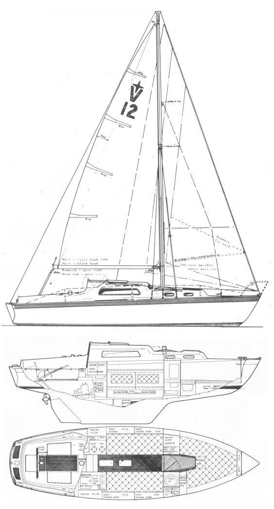 https://images.harbormoor.com/originals/6f1707b0-8b72-4b72-88d3-7967933d74f2