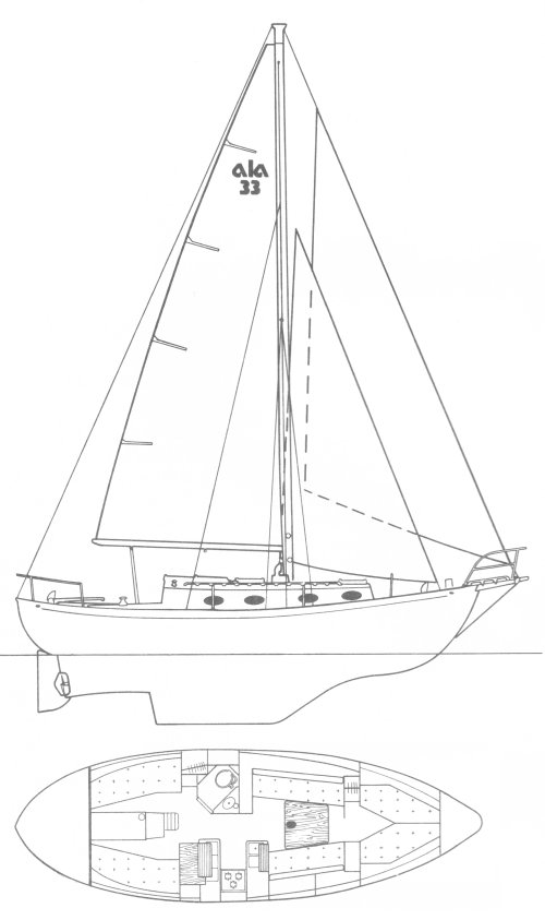 https://images.harbormoor.com/originals/766665c2-19d3-44fd-b027-0f0219420265