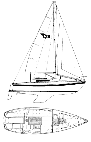 TANZER 26: Reviews, Specifications, Built, Engine