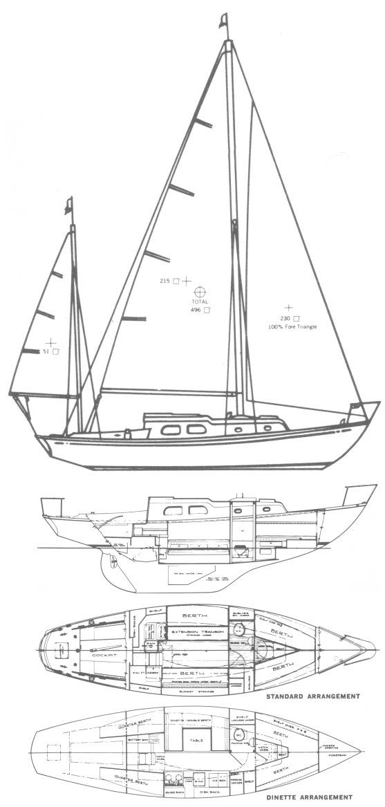 https://images.harbormoor.com/originals/7a9bf332-b866-43b4-be70-19f5c554210f