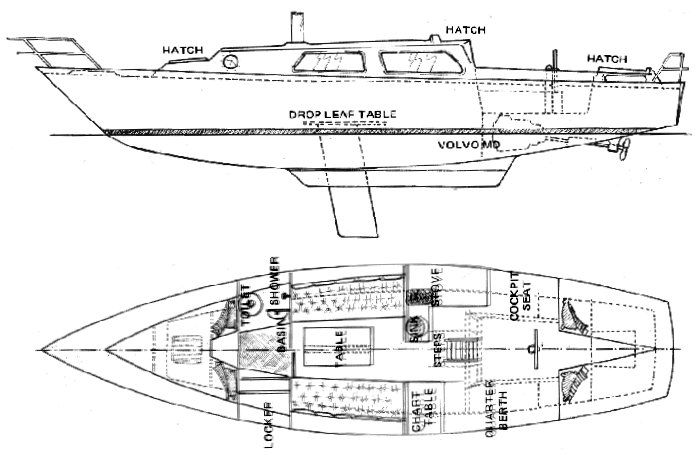 https://images.harbormoor.com/originals/7ac6d1cb-de03-43e3-814d-05b67c2f3a71