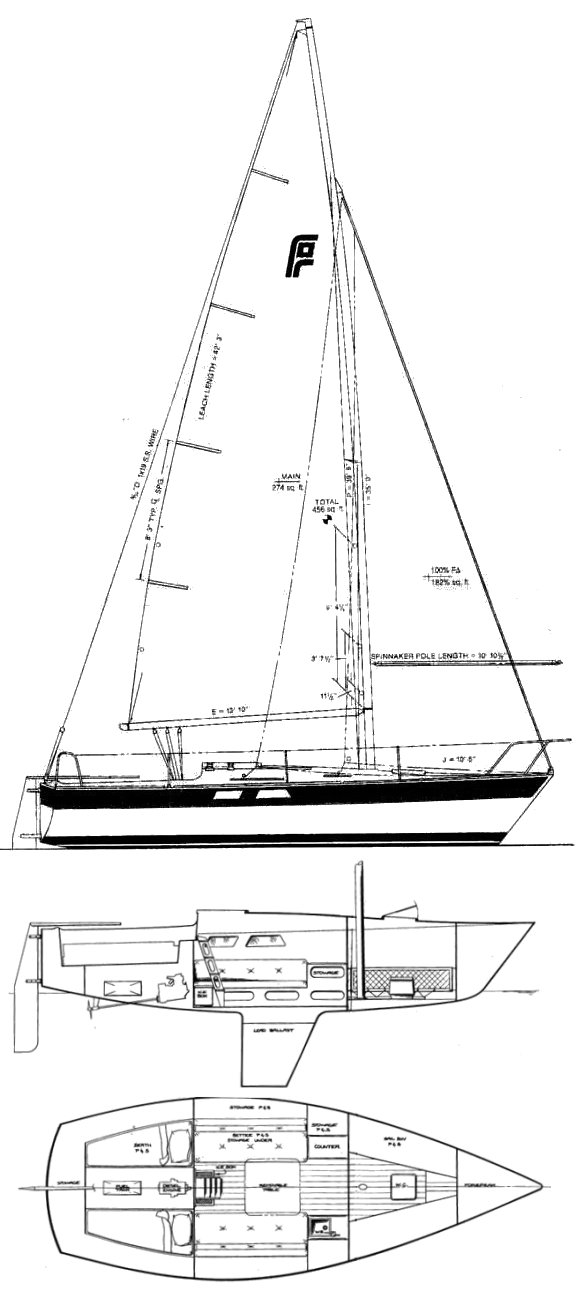 https://images.harbormoor.com/originals/7bfc8c83-c6c5-4830-856d-475e1c1e7025