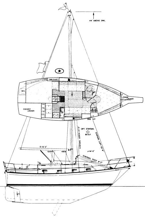 where are island packet yachts built