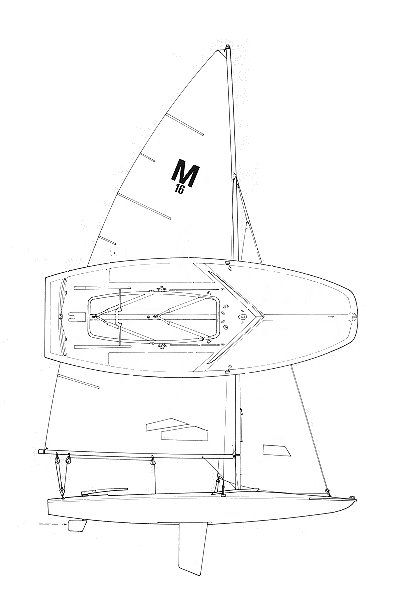 https://images.harbormoor.com/originals/8b0c53fc-7cc8-4121-be88-734ced7695bd