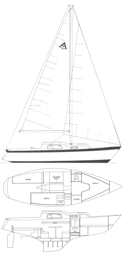 https://images.harbormoor.com/originals/939d2d45-1afa-4724-aee6-d7d6286b653e