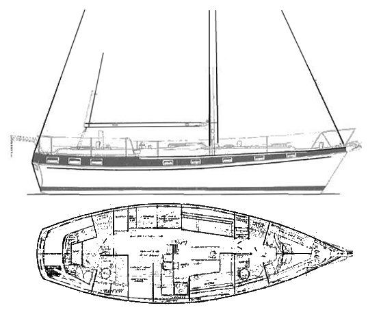 https://images.harbormoor.com/originals/94ce85f7-8380-49cf-ac35-ddd9b1266209